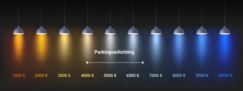 De beste kleurtemperatuur voor parkings ligt tussen 4000K en 6500K, afhankelijk van de ruimte